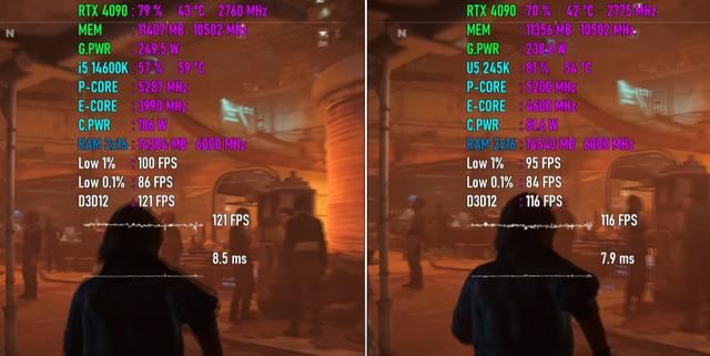 Core Ultra 5 245K VS Core i5-14600K谁更强? cpu游戏性能对比测评