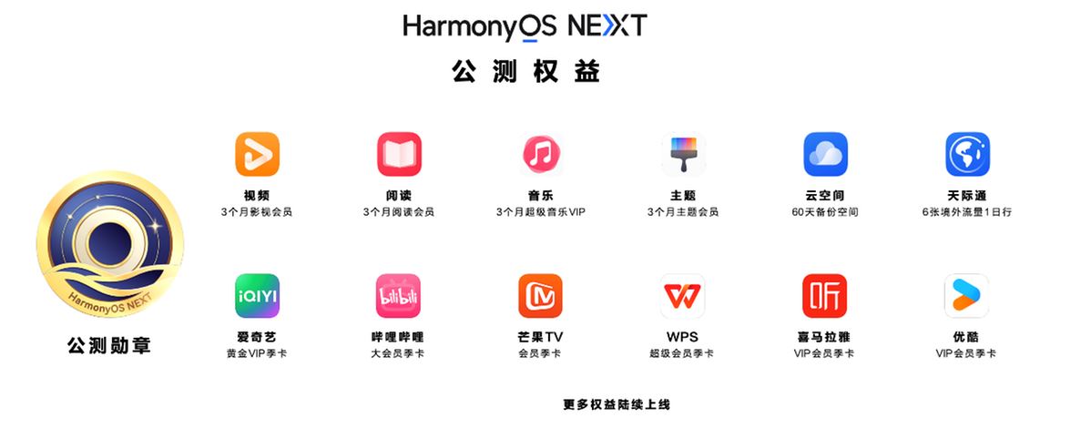 华为鸿蒙HarmonyOS NEXT首批100万名公测用户福利来了! 附领取方法