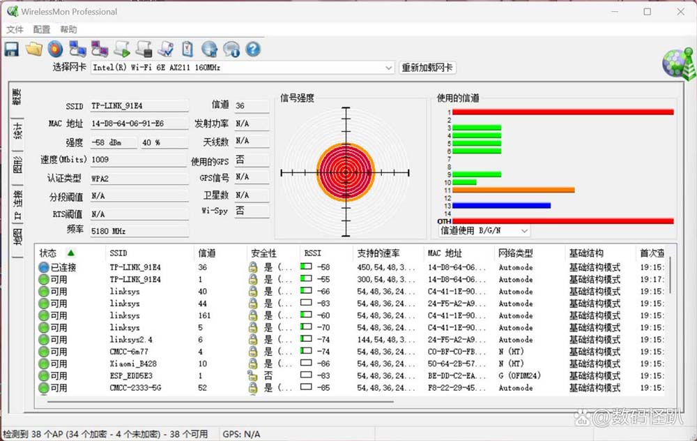 Wi-Fi 7路由器如何选? 普联TL-7DR5130 Wi-Fi7路由器全面测评