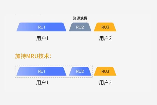 全屋Wi-Fi 7平价首选！TP-LINK BE5100路由器全面测评