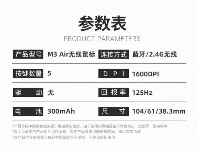 59元12天续航! 机械师M3 Air 双模办公鼠标开售