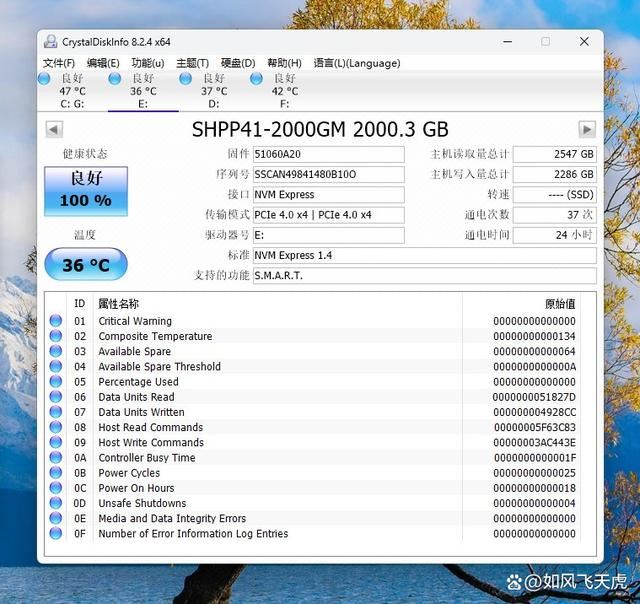 迟来的PCIe 4.0 SSD王者!海力士P41 SSD硬盘2TB测评