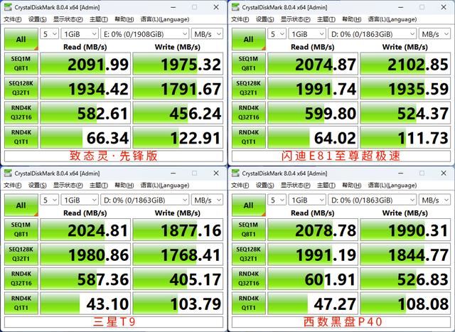 移动固态硬盘哪个牌子好更耐用? 4款移动固态硬盘拆解测评