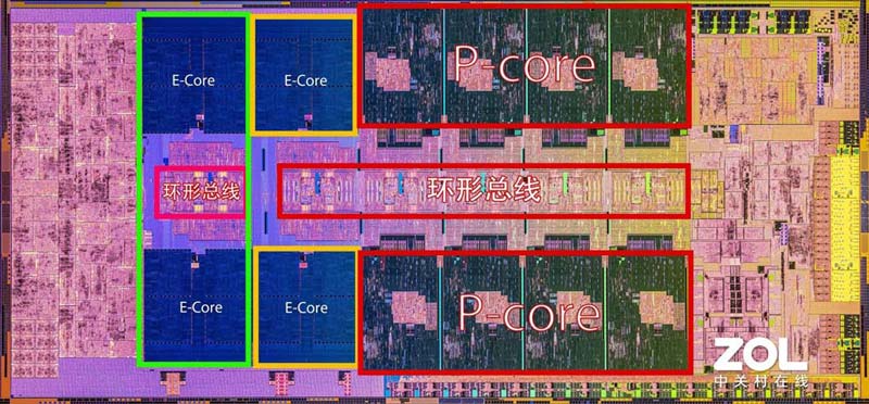 英特尔酷睿Ultra 9 285K/Ultra 5 245K全面测评