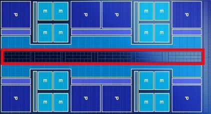 英特尔酷睿Ultra 9 285K/Ultra 5 245K全面测评