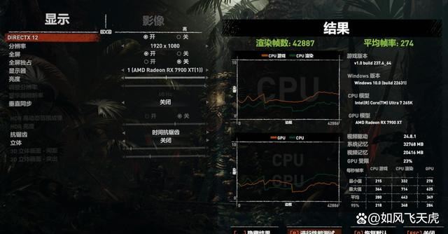 能耗表现惊艳! 全新酷睿Ultra 7 265K搭配Z890刀锋钛主板测评