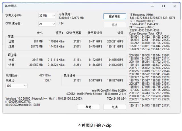 酷睿 Ultra200S 处理器的搭档! 技嘉超级雕Z890 AORUS MASTER深度评测