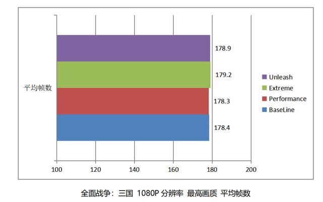 酷睿 Ultra200S 处理器的搭档! 技嘉超级雕Z890 AORUS MASTER深度评测