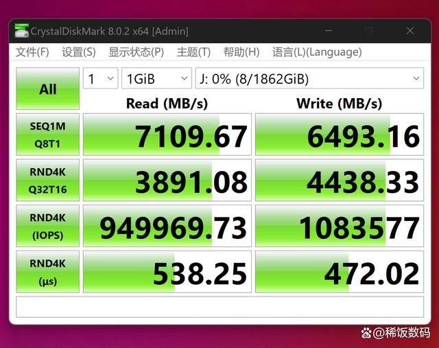 感受一下7000+MB/s极速! 朗科NV7000-t绝影2TB固态硬盘评测