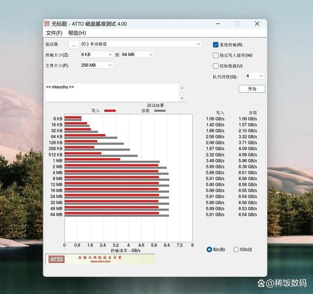 感受一下7000+MB/s极速! 朗科NV7000-t绝影2TB固态硬盘评测