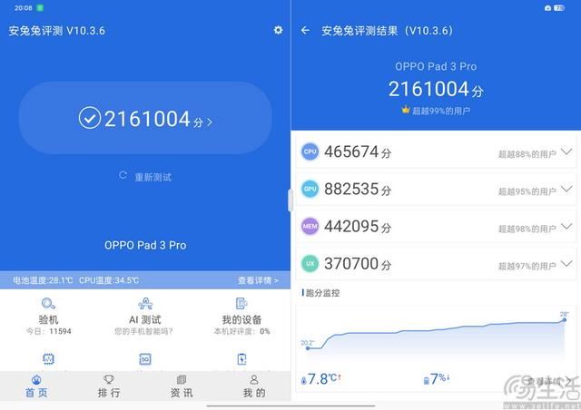 软硬件同步提升不负Pro之名! OPPO Pad3 Pro平板性能评测