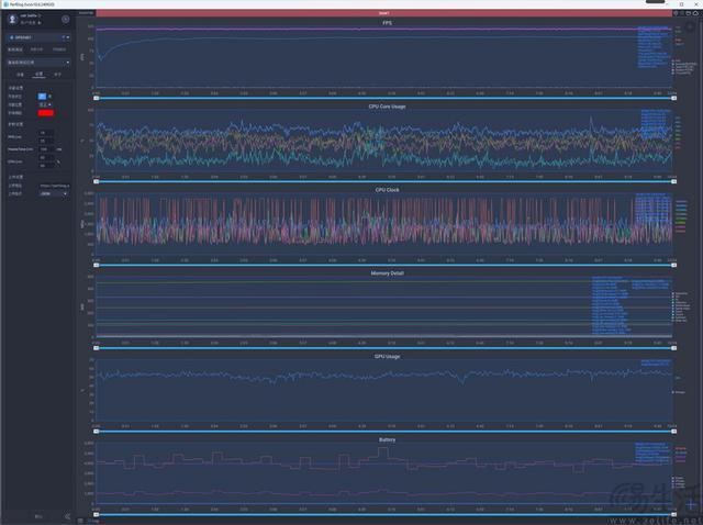 软硬件同步提升不负Pro之名! OPPO Pad3 Pro平板性能评测