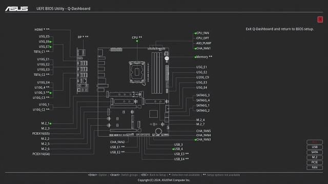 酷睿Ultra旗舰座驾全新升级! 华硕 ROG STRIX Z890-E主板首发评测