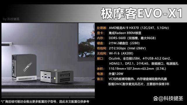 升级锐龙AI 9 HX370! 极摩客 EVO-X1迷你主机首发价5299元