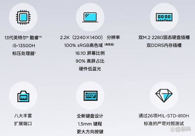 ThinkBook哪些型号值得购买? 联想ThinkBook笔记本热卖榜六强出炉