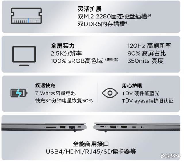 ThinkBook哪些型号值得购买? 联想ThinkBook笔记本热卖榜六强出炉