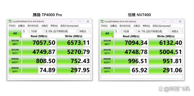 都是长江存储TLC颗粒 腾隐TP4000 PRO和佰维 NV7400 ssd怎么选?