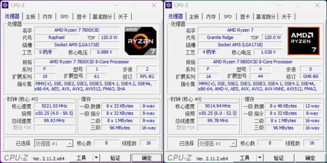 再次封神最强游戏CPU! AMD锐龙7 9800X3D+ROG X870吹雪装机测评