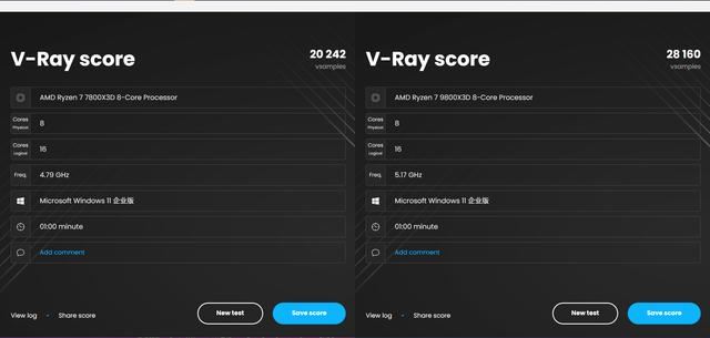 再次封神最强游戏CPU! AMD锐龙7 9800X3D+ROG X870吹雪装机测评