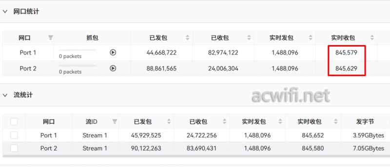 TP-LINK TL-R498GPM-AC一体化千兆VPN路由模块拆机测评