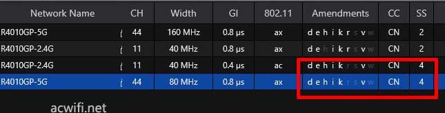 千兆端口助力企业高效组网! TL-R4010GP-AC一体化千兆路由器拆机测评