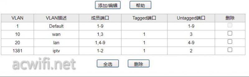 交换机单线复用怎么设置? 弱电箱到客厅只有一根网线的解决方案