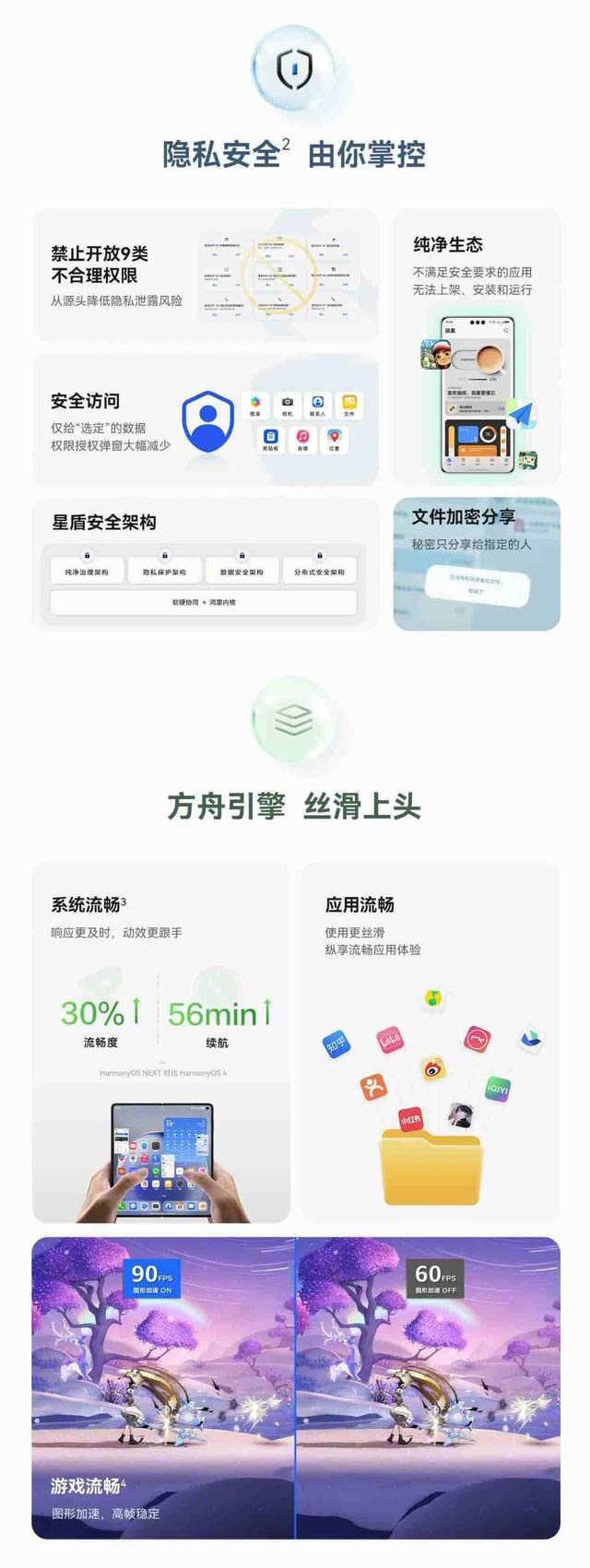 维信诺屏幕和自研麒麟9100芯片 华为Mate 70系列官宣26号发布