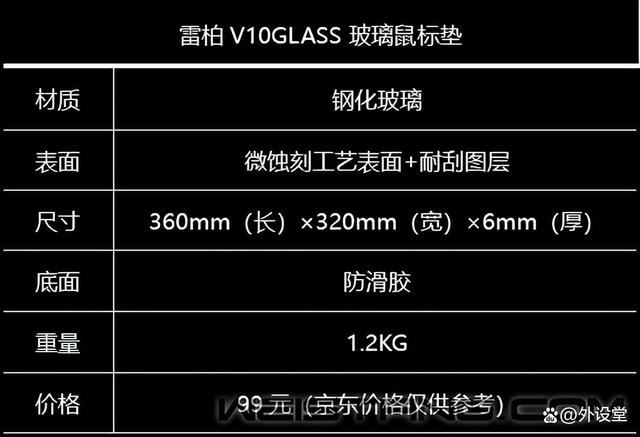 面开启电竞8K无线时代! 雷柏高速率游戏全家桶体验测评