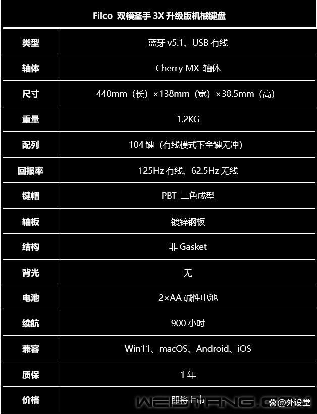 斐尔可Filco双模圣手3X升级款机械键盘体验测评