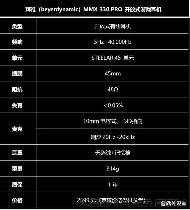 首次搭载STELLAR.45驱动单元! 拜雅MMX 330 PRO开放式游戏耳机评测