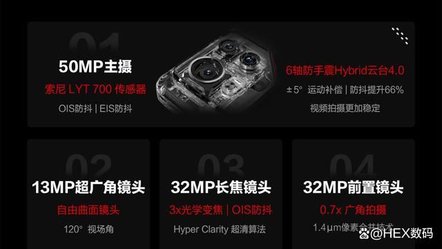 ROG游戏手机9系列和8系列怎么选? ROG9与8区别对比