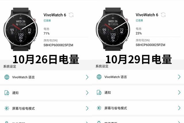 智能手表也能测血压? 华硕Watch问心6智能手表全面评测