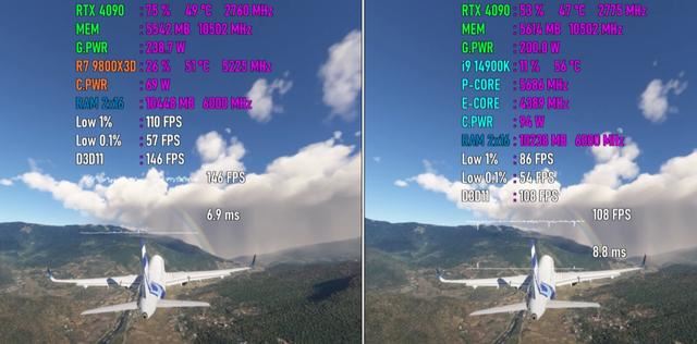 游戏玩家必看! Ryzen 7 9800X3D VS Core i9-14900K游戏性能对比测评