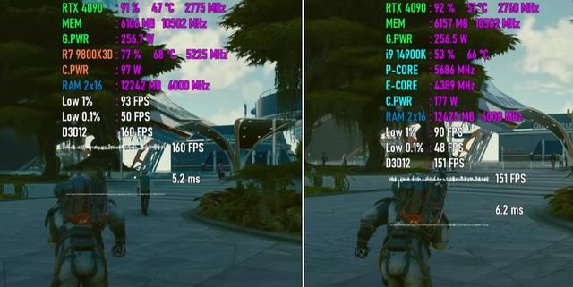 游戏玩家必看! Ryzen 7 9800X3D VS Core i9-14900K游戏性能对比测评