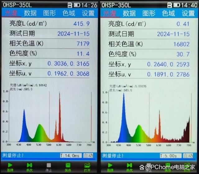 高分辨率与超高刷新率的完美结合! 外星人AW2725QF显示器评测