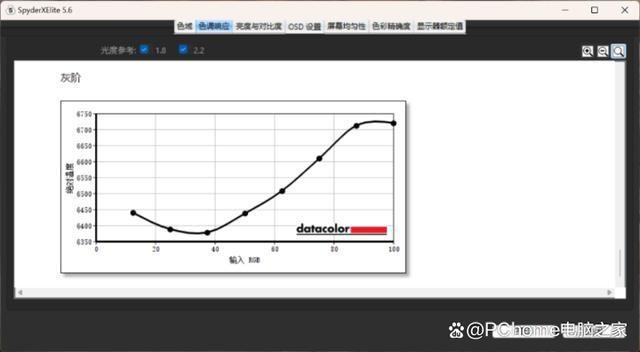 高分辨率与超高刷新率的完美结合! 外星人AW2725QF显示器评测