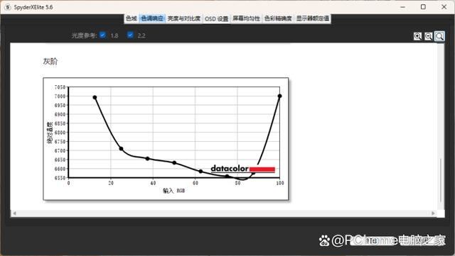 高分辨率与超高刷新率的完美结合! 外星人AW2725QF显示器评测