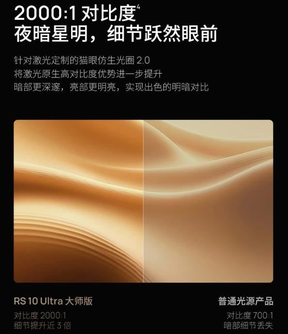 极米 RS10 Ultra 大师版值得购买吗? 极米RS10Ultra大师版投影仪配置介绍