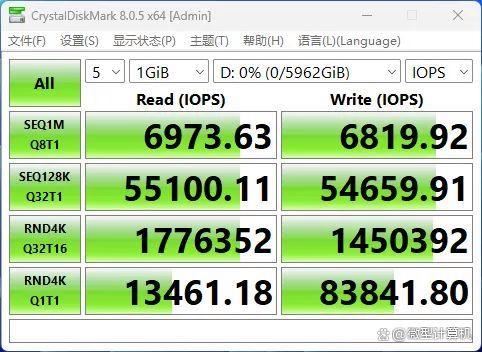 高稳定性低功耗的存储方案 长江存储PE321企业级固态硬盘测评