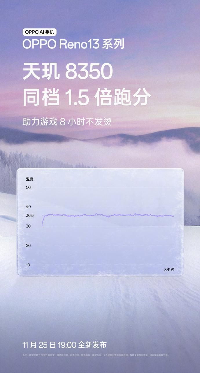 OPPO Reno13和OPPO Reno13 pro有什么区别？OPPO Reno13系列对比评测