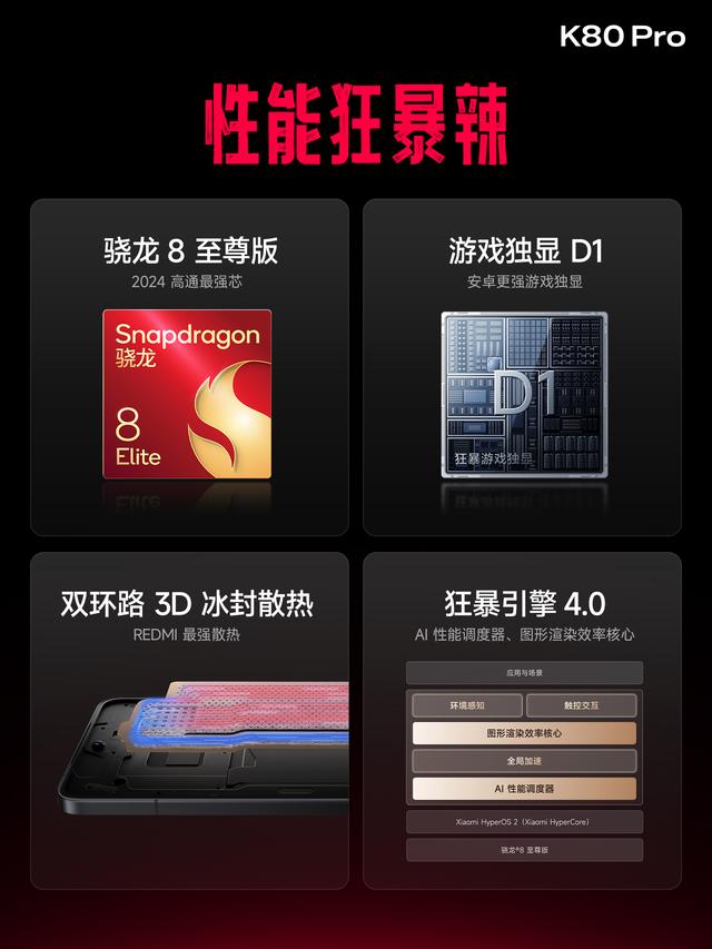 REDMI K80值得买吗？红米K8全面深度评测