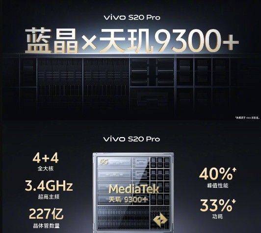 vivo S20和vivo S20 Pro买哪个好？vivo S20和vivo S20 Pro区别对比评测