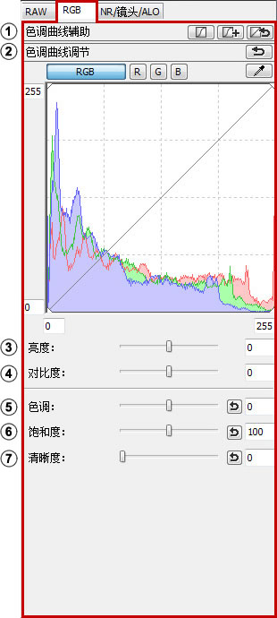 RGB工具调色板有哪些调节功能