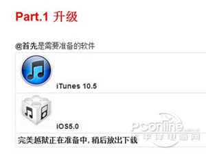 下载iTunes 