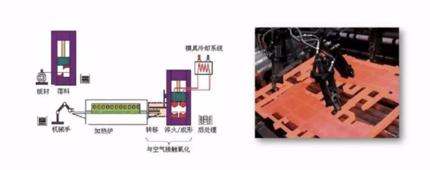 揭秘小鹏汽车首次海外被诉