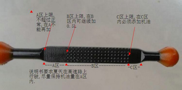 机油加多了发动机灯会亮吗(机油加多了发动机噪音会增大吗)