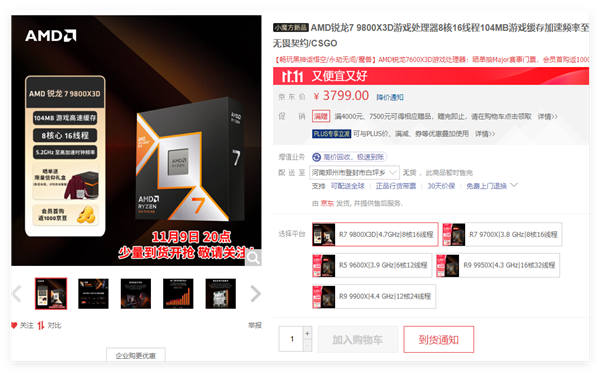 AMD锐龙7 9800X3D一芯难求！黄牛价格翻一倍不止