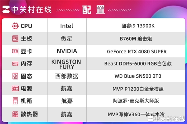 西部数据WD Blue SN5000上手：性价比党的不二之选