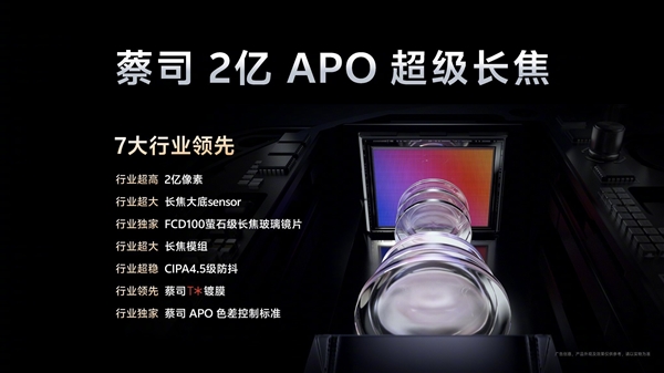 手机望远之神！vivo X200 Pro把长焦彻底玩明白了