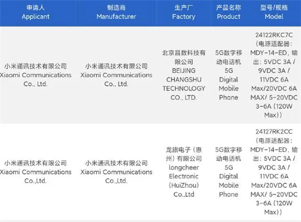 王腾：Redmi K80E被砍掉了